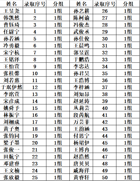 一组表格.jpg