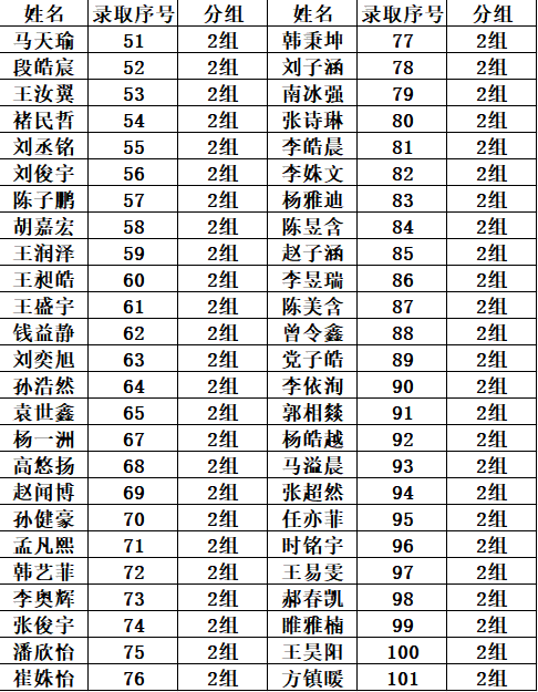 二组表格.jpg