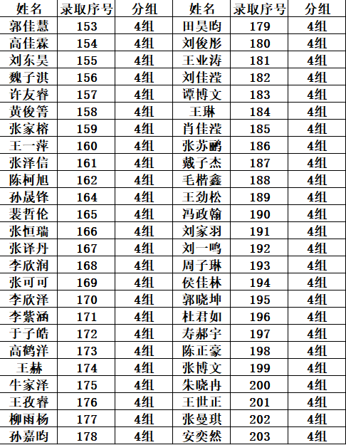 四组表格.jpg