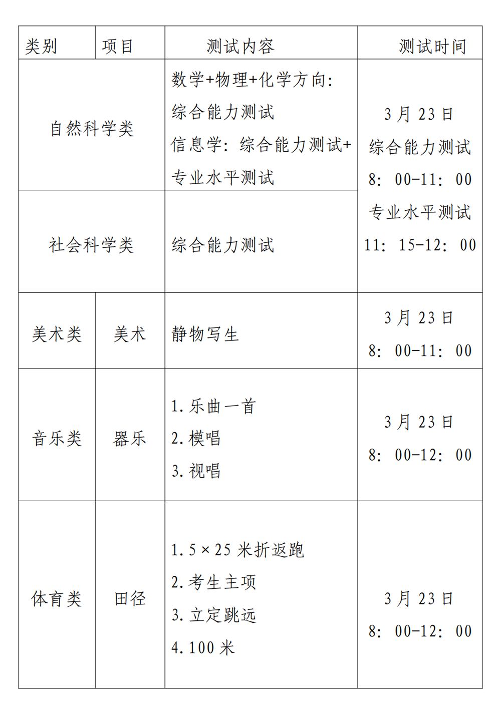 1710149715630931.png