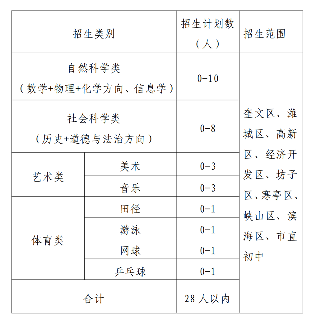 1710149885893597.png